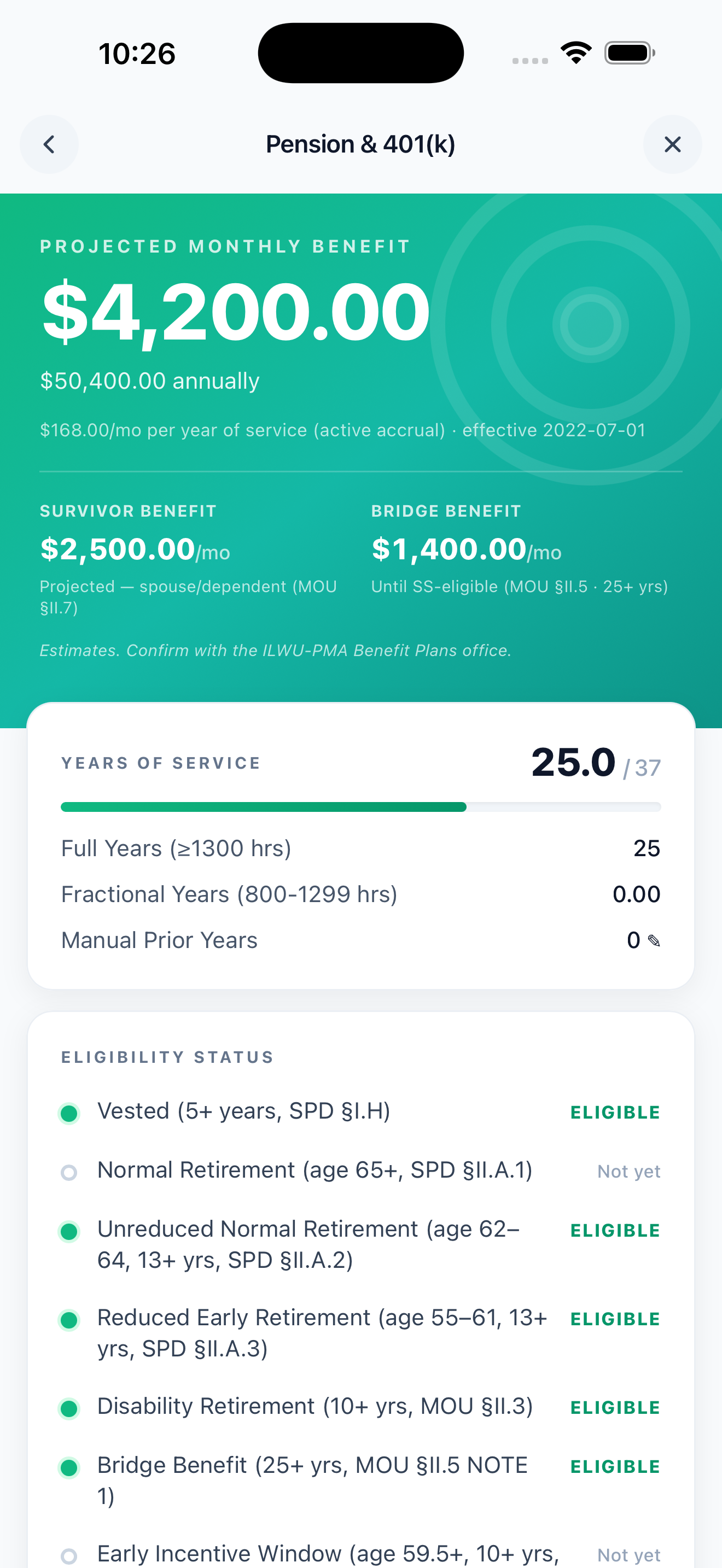 ILWU-PMA Pension and 401(k) screen showing projected monthly benefit, years of service, eligibility status ladder, and per-year hours stamped FULL or PARTIAL