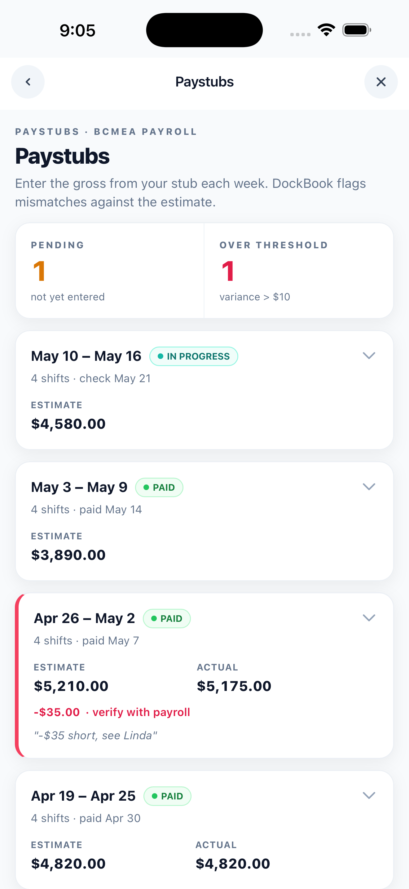 Paystubs screen showing weekly pay periods with paid and pending badges, per-week gross estimates, and per-day shift breakdowns