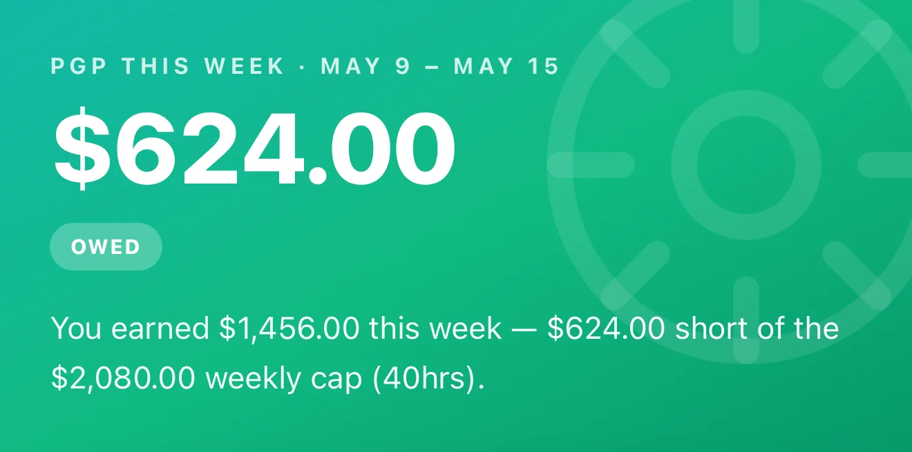 DockBook Pay Guarantee Plan screen showing $624.00 owed, $624 short of the $2,080 weekly cap on a slow week